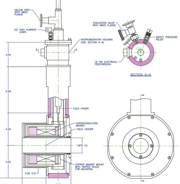 水合物相就能微流體觀測系統(tǒng)(圖2) 水合物相就能微流體觀測系統(tǒng)(圖2)