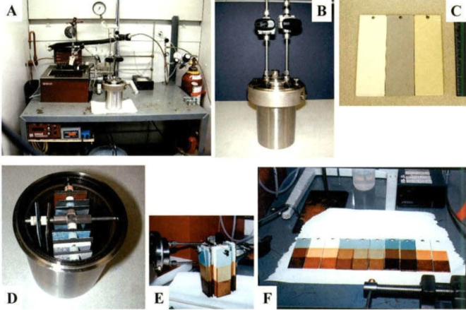 動態(tài)腐蝕測試反應(yīng)釜系統(tǒng)(圖1)